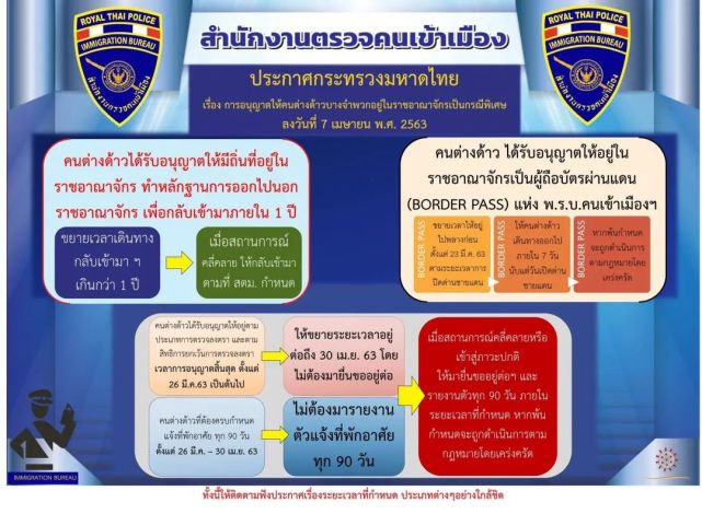 泰国疫情下你不得不知道的消息