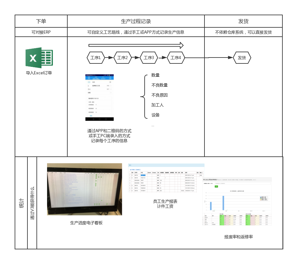 电脑里这4款软件不能少 高效实用而且安装很方便 腾讯新闻