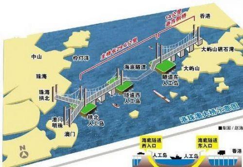 大連與蓬萊之間建渤海灣跨海通道您認為意義大不大