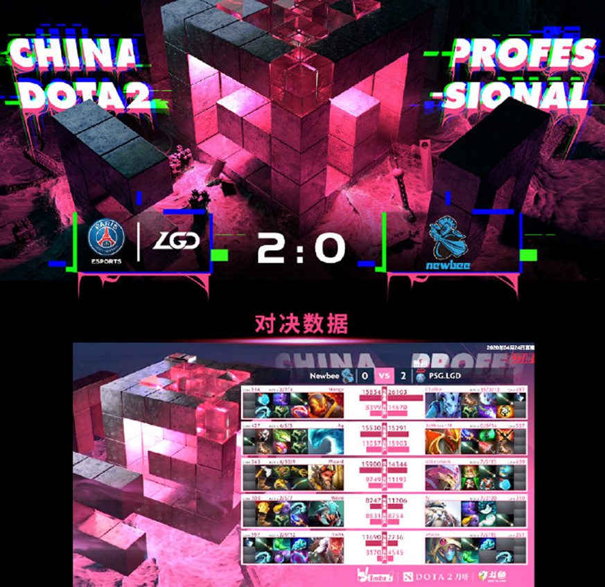 中国DOTA2职业联赛PSG.LGD零封Newbee