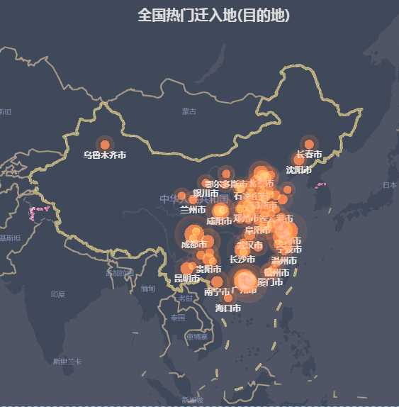 大郑州厉害了 全国热门迁入地排第五 腾讯新闻