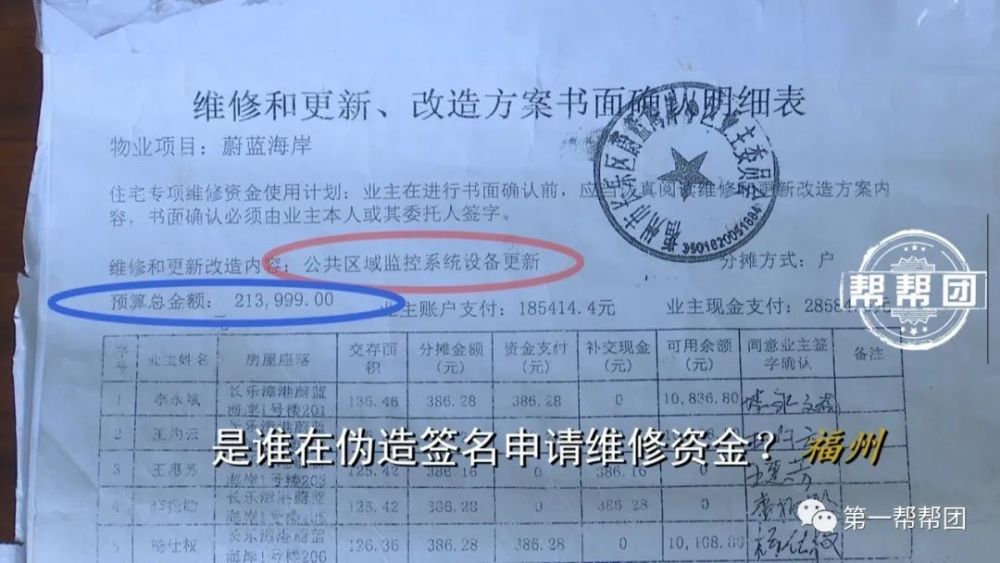 业主来打假 专项维修资金被申请 背后竟有人造假业主的签名 腾讯新闻