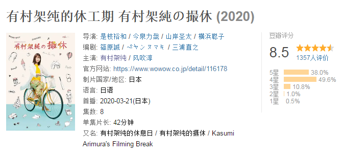 豆瓣8 5分 本季日剧最佳 片中日本女星怒怼pua渣男那段太爽了 腾讯新闻