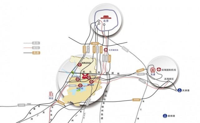 雄第一圈层,距离雄县直线距离 12 公里;而且白沟目前处于"京津冀都市