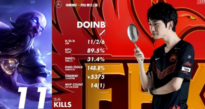 LPL：龙之子奥恩抢龙无力救主，Doinb五杀FPX战胜EDG