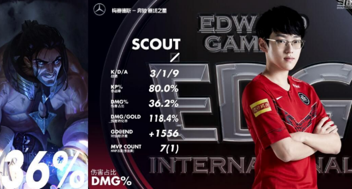 LPL：龙之子奥恩抢龙无力救主，Doinb五杀FPX战胜EDG