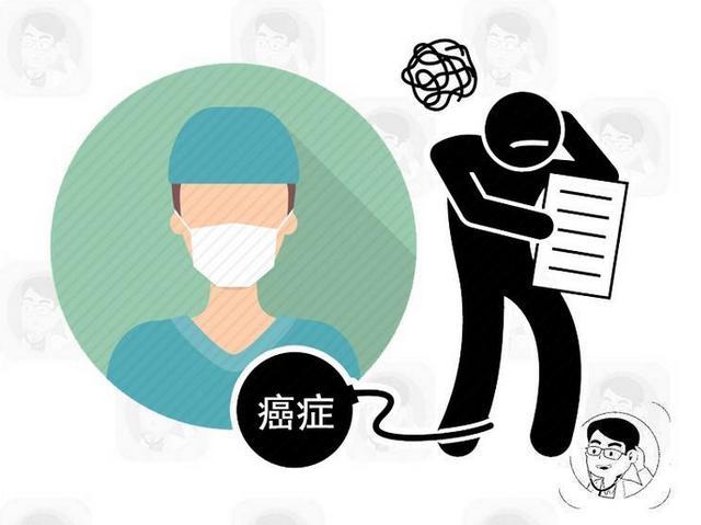 癌症|很遗憾告诉你：什么癌是最难治愈？这5种癌症，希望你别碰到