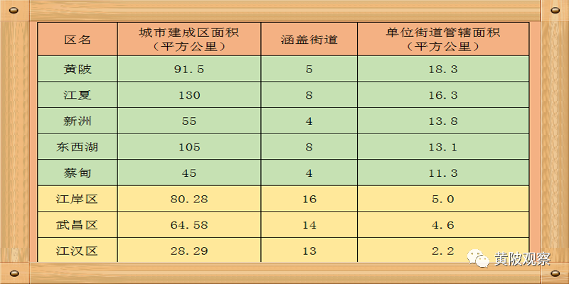 盘龙城在武汉排名_盘龙城好声音——武汉首届“人和天地杯”总决赛