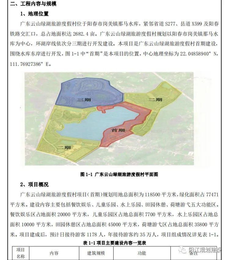 红河州占地面积排名_2018年红河州各市县:人口、面积、经济排名,弥勒还是