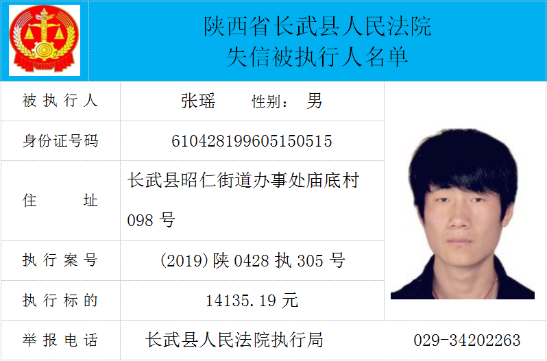 长武县人民法院2020年第一期失信被执行人名单