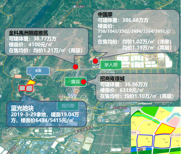 双碑石坪桥空港新城共计121亩纯居住用地上架