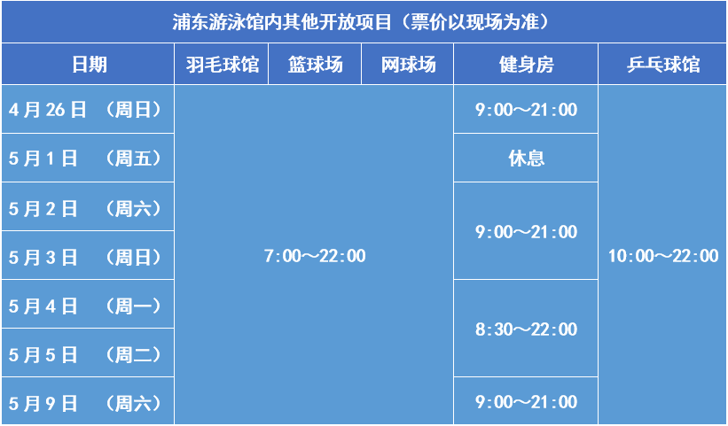 浦東遊泳館及各分館五一假期開放時間出爐!