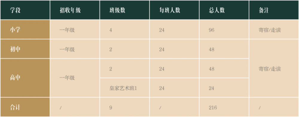 曇華寺天南附小是公辦還是民辦_vte防治應急預案_32周歲還是團員嗎