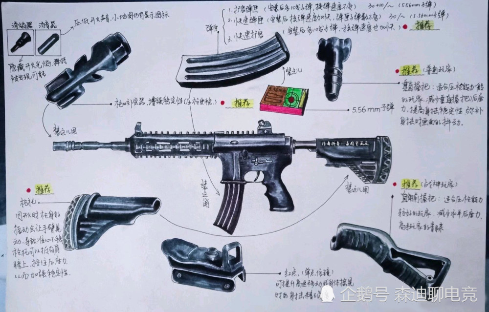 吃鸡玩家手绘了1张m416配件图讲解很详细内容却受到争议
