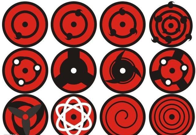 写轮眼的进化规律为单勾玉写轮眼双勾玉写轮眼三勾玉写轮眼万花筒