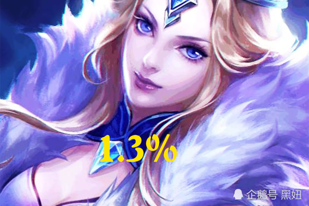 王者荣耀冷门英排名_王者荣耀:超冷门的4个英雄,弈星登场率1.1%,能遇到他