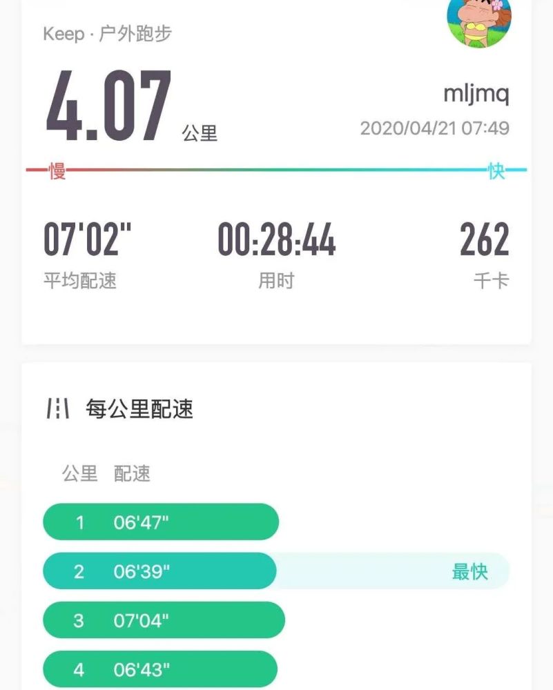 我院青马班"七天打卡"活动风彩展