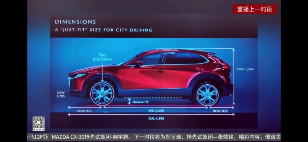 Cx 30的 红 小型suv的一道 光 腾讯新闻