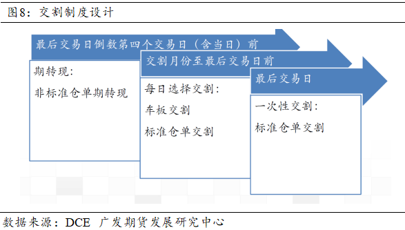 2011年第3季度中国网页游戏市场季度监测_btc什么时候交割_btc季度交割