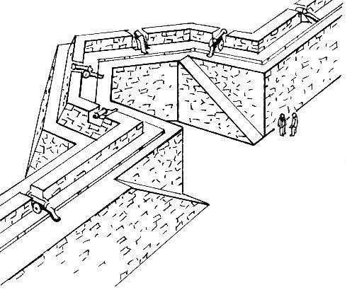 战壕防炮洞工程图图片