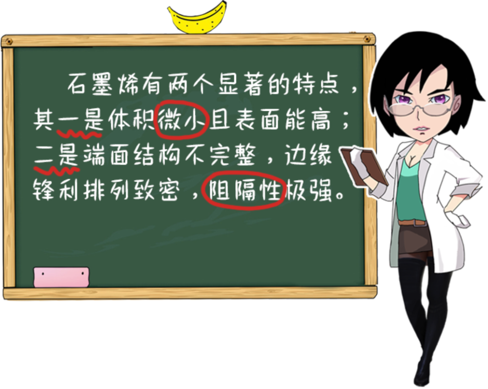 科技之光 石墨烯或将成为流行病的天敌 腾讯新闻