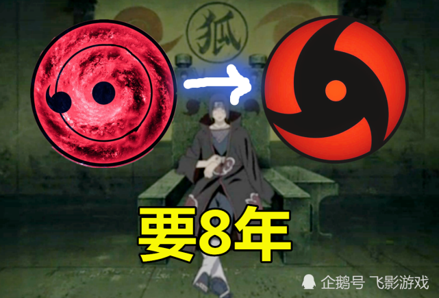 从一勾玉到万花筒要多久?佐助要12年,斑要7年,他:眨眼间