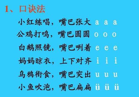 很有可能是因為並沒有掌握正確的拼音口訣