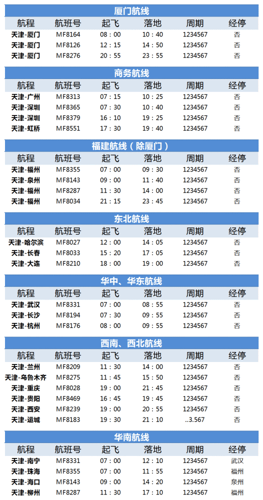 廈門航空天津分公司2020年夏秋航季航班時刻表