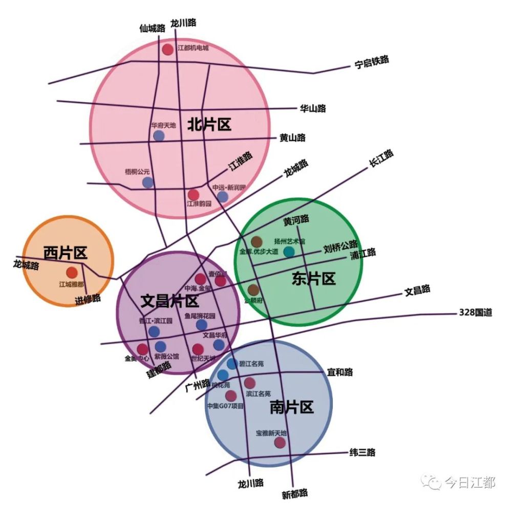 重磅江都城区划分成五大片区快看你家属于哪一块