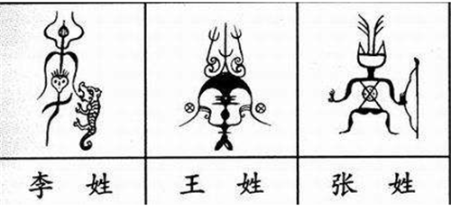 中国人口最新姓氏排名出炉:此姓最有可能超越王姓,有你的姓吗