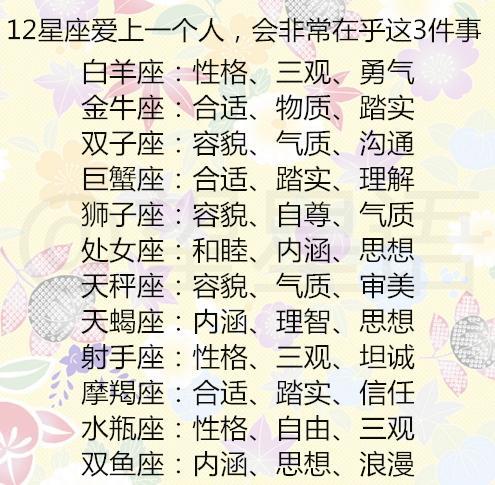 12星座爱上一个人 会非常在乎这3件事 十二星座的 致命情劫 腾讯新闻