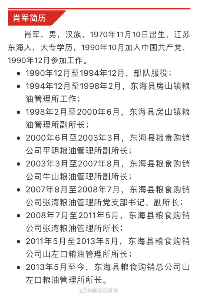 东海县粮食购销总公司山左口粮油管理所所长肖军接受纪律审查和监察
