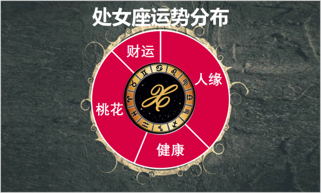 6月8日至6月14日星座运势榜及一周塔罗示意 水逆来临之前的了断 腾讯网