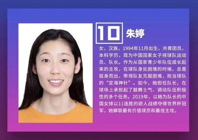 朱婷再获1国家级大奖,更是中国排球界的第一人_腾讯新闻