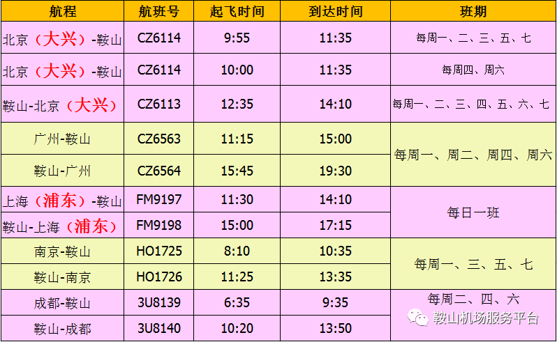 鞍山号航线图片