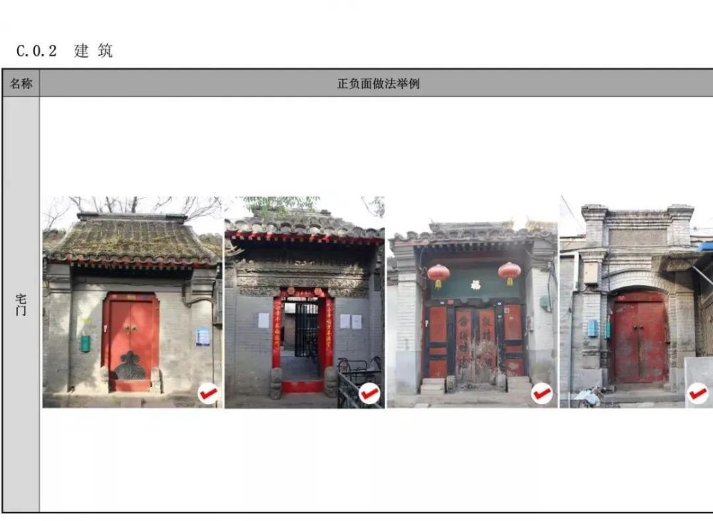 智能时代的线路维护：从传统到现代