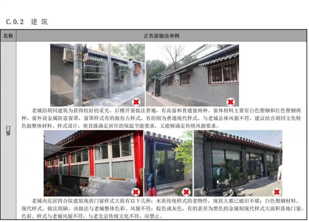 管道安装行业的最新动态与发展趋势