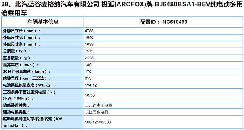 極狐arcfox α-t信息顯示,新車將提供510km的nedc續航里程,並且動力