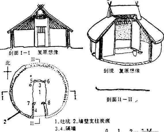 古建筑翼角椽到底该如何布置 腾讯新闻