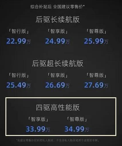 小鹏p7官方补贴后售价