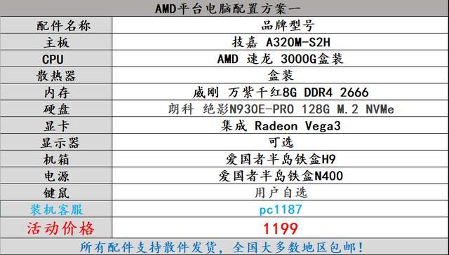 2020年5月份,八款amd平臺主流電腦配置分享,兼容機之家力薦!