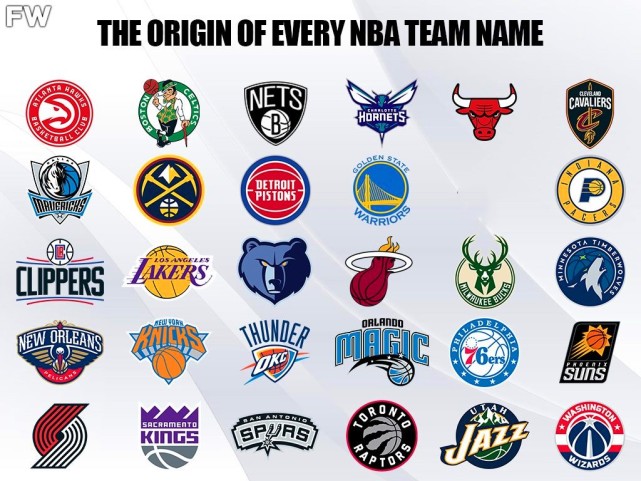 NBA冷知识：你最喜欢的球队为何叫这个名字？30队名字由来大全_腾讯新闻