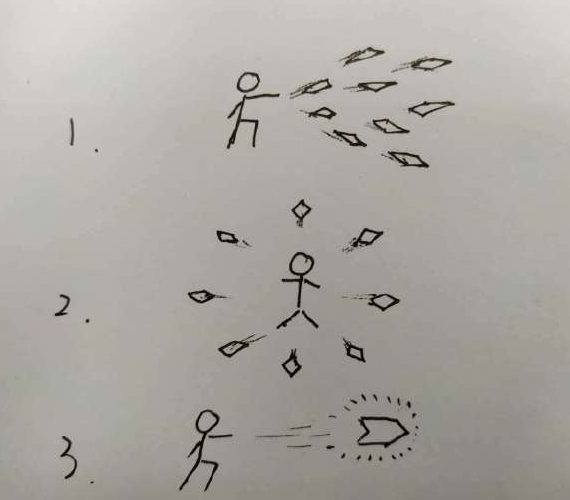 看技能笔画猜英雄,猜出沈梦溪和百里守约很简单,全猜出至少王者段位