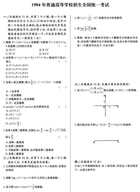 史上最难的高考数学 总分1 全国平均26分 你能拿多少 腾讯新闻