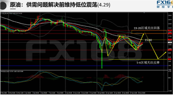 指数神灵gdp_2021年GDP预测均值8.46%信心指数连续一年高于50丨第一财经首席...