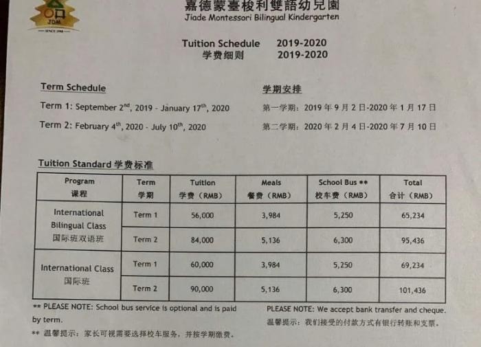 朝陽一民辦幼兒園收費不開學家長退費遭拒,北京教委介入