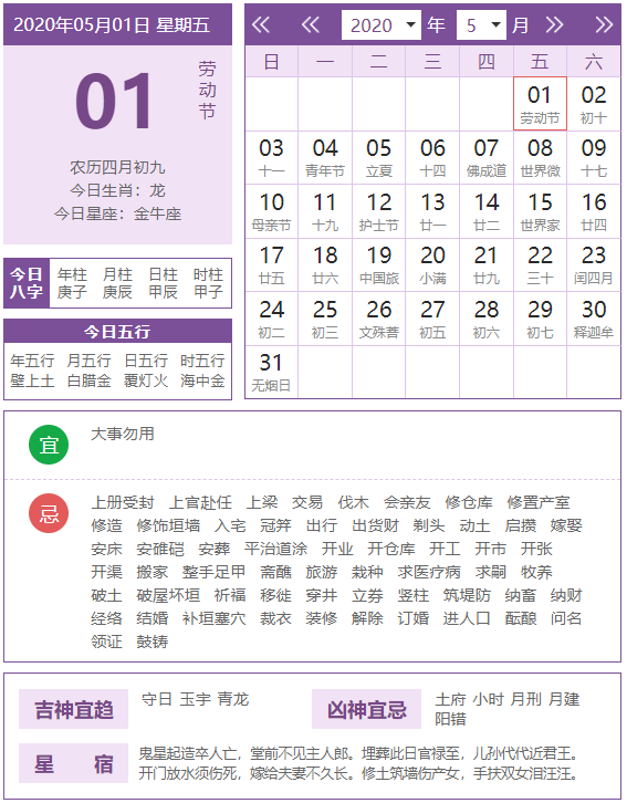 5月1日生肖运势生肖狗得人相助 生肖运势 运势 爱情运势 财运 生肖狗