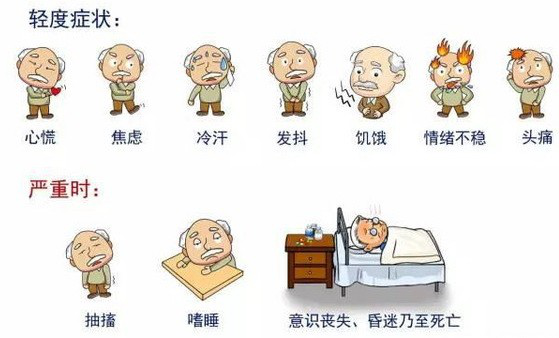 什么糖友们也会低血糖这5件事千万别做