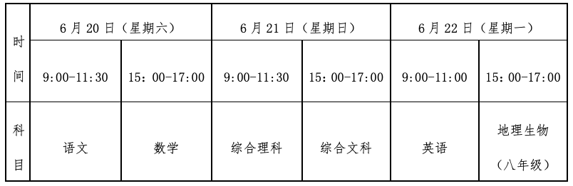 遵义市普通高中排名_49960人!2020年遵义普通高中招生计划出炉
