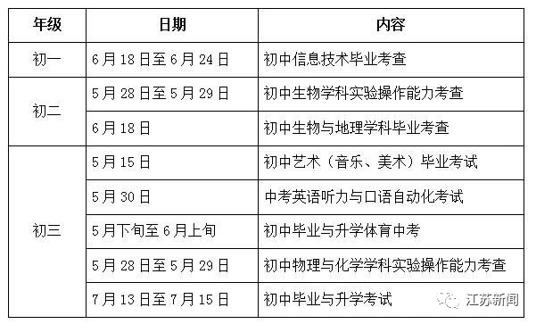 湖北襄阳中考时间具体_南京中考时间2021具体时间_盐城中考时间2021具体时间